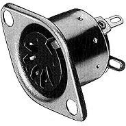 60GB4FX, Circular DIN Connectors 4 CONTACT DIN RECPT