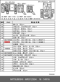 MR312504, Реле электрическое