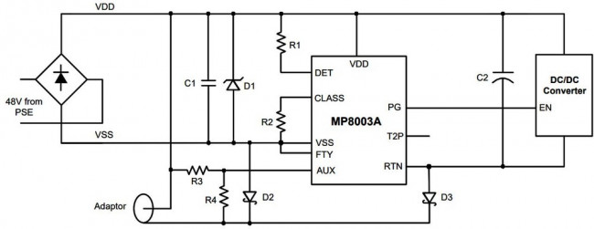 MP8003AGQ-P, Power Over Ethernet (POE) Controller, 48V Input, 31V UVLO, QFN-10 MP8003AGQ-P, Power Over Ethernet (POE) Controller, 48V Input, 31V UVLO, QFN-10