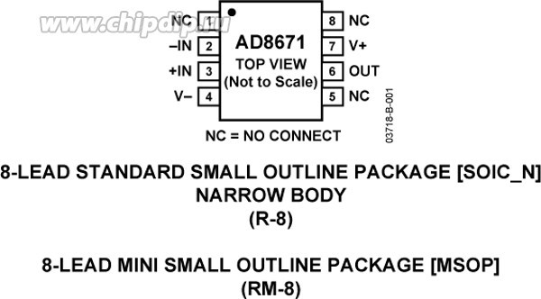 AD8671ARZ-REEL7, 10MHz 1 SOIC-8 Precision OpAmps ROHS