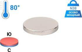 Неодимовый магнит диск 7х1 мм