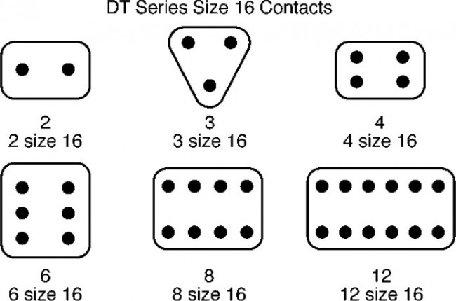 D24B-SF-2L-M25, Корпус: для разъемов HDC; размер D24B; на двойнщй защелке; M25