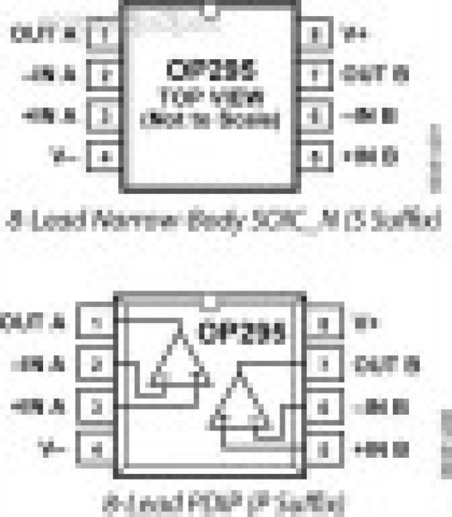 OP295GSZ-REEL7