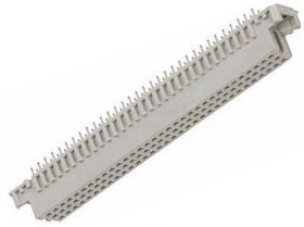 RE96FW, DIN 41612 Connectors 96P FEM DIN CON WW