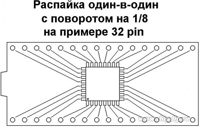 DIP28/32-TQFP32 9x9 mm [ZIF-Hmilu, Open top], Адаптер для программирования микросхем (=HTQ32, DP28/TQ32ST1, AE-Q32-AV1, TSS-D28/TQ32-AVR)