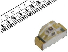 HSME-C120, Standard LEDs - SMD AlInGaP Green GaP Grn