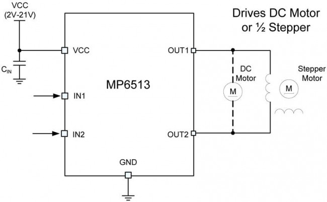 MP6513LGJ-P, Motor Driver/Controller, Stepper/DC Brush, 2Outputs, 2.5 V to 5.5 V Supply, 600 mA Output, TSOT-23-6