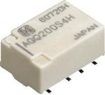 AGQ200A12Z