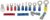165430, Terminals REPAIR KIT AMPLIVSL