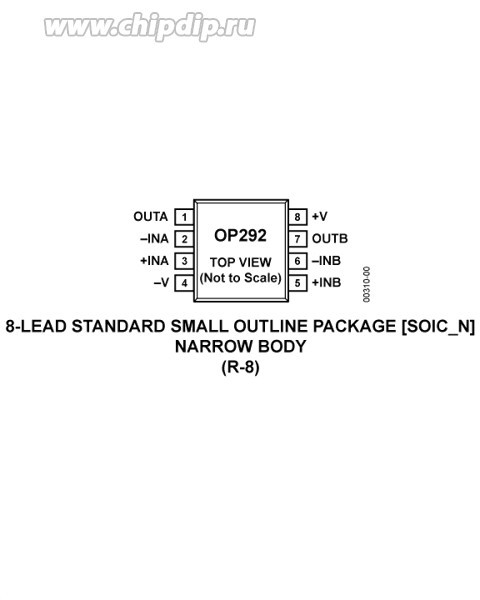 OP292GSZ, Operational Amplifiers - Op Amps SINGLE SUPPLY DUAL OP AMP