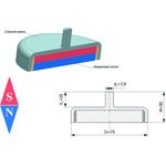 Магнитное крепление D75 со стержнем - подставка на магните для топпера, ценников, рамок, плакатов