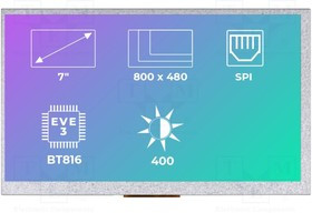 RVT70AQBNWN00, Дисплей: TFT, 7", 800x480, Подсвет: LED, Разм: 164,8x99,8x9,5мм RVT70AQBNWN00, Дисплей: TFT, 7", 800x480, Подсвет: LED, Разм: 164,8x99,8x9,5мм