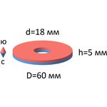 Неодимовый магнит кольцо 60х18х5 мм
