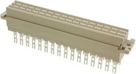 09 06 232 6843, Multipole socket F 32-p DIN 41612