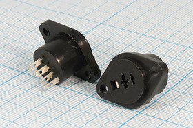 Разъем DIN 1HP+1HT+2HP розетка, на блок, фланец 2отверстия, ОНЦ-ВН-2-2/16Р