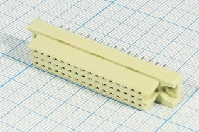 Розетка DIN41612 на 48 гнёзд с неполным заполнением A+C=2x16=32HP, шаг 2.54мм; №10088 гн ПрС DIN41612\P2,54\ 48HP[A+C]\плат\ \D32-32F1DS
