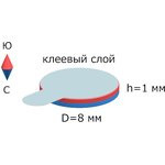 Неодимовый магнит диск 8х1 мм с клеевым слоем