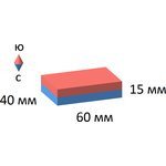 Неодимовый магнит прямоугольник 60х40х15 мм