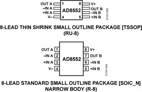 AD8552ARZ-REEL7, Операционный усилитель с прерыванием, 1.5 МГц