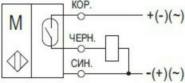 Выключатель магниточувствительный бесконтактный MS FE8A-41-L 07-00033554