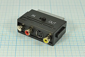 Штекер СКАРТ-гнездо 3RCA+гнездо miniDIN, 4P, ON-ON; 2122 шт СКАРТ-гн 3RCA+гн miniDIN\4P\\\ON-ON