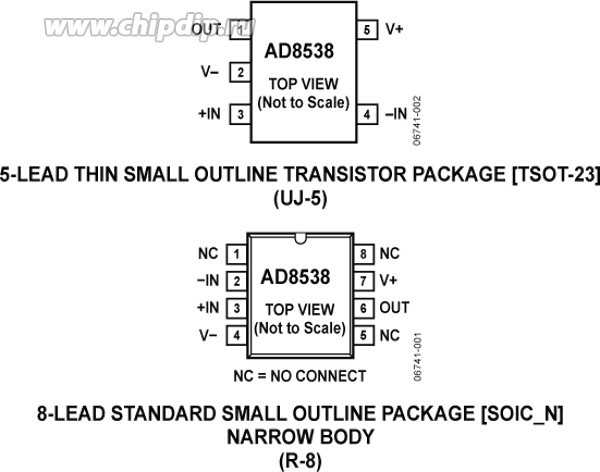 AD8538AUJZ-REEL7, Precision Amplifiers Low Power, Precision, Auto-Zero Op Amp (5-lead TSOT-23)
