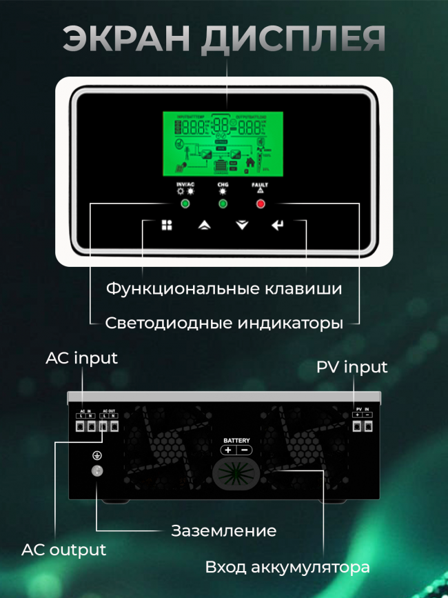 Солнечный инвертор 3,2кВА 24V MPPT 80A WIFI* сетевой инвертор гибридный Солнечный инвертор 3,2кВА 24V MPPT 80A WIFI* сетевой инвертор гибридный