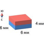 Неодимовый магнит прямоугольник 6х6х4 мм
