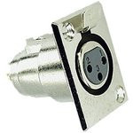 XLR-MC-401, Гнездо на панель