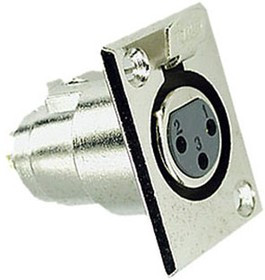 XLR-MC-401, Гнездо на панель