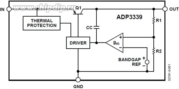 ADP3339AKCZ-3.3-R7, Линейный регулятор напряжения