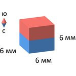 Неодимовый магнит прямоугольник 6х6х6 мм, золотой
