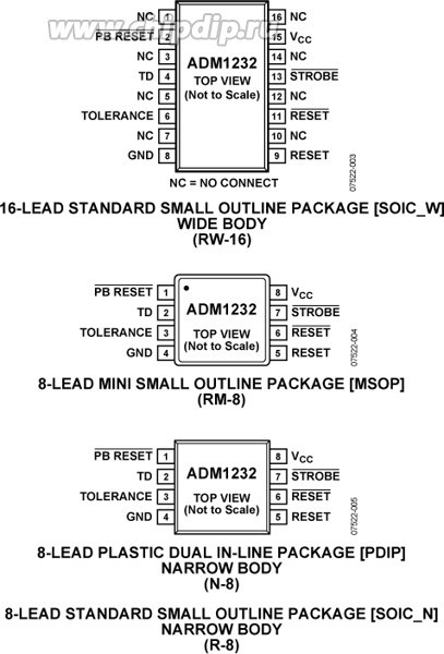 ADM1232ARNZ-REEL, Supervisory Circuits RESET GENERATOR I.C. ADM1232ARNZ-REEL, Supervisory Circuits RESET GENERATOR I.C.