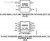 AD8665ARJZ-REEL7, Precision Amplifiers 16 V, 4 MHz Rail-to-Rail Single Op Amp