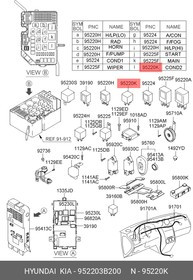 952203B200, РЕЛЕ 12В, 1.5А [ORG]