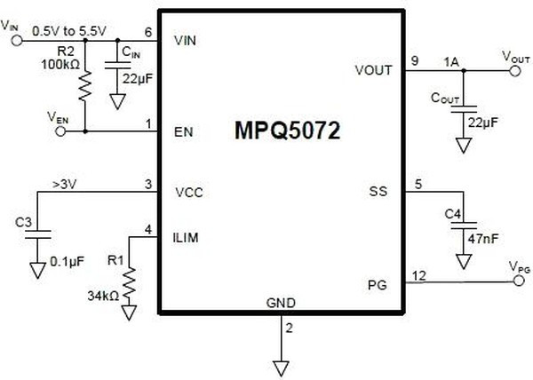 MPQ5072GG-AEC1-P, POWER LOAD SW, HIGH SIDE, -40 TO 125DEGC