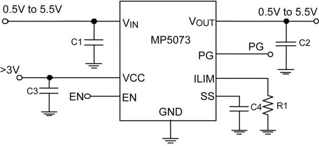 MP5073GG-P, Power Load Distribution Switch, Active High, 1 Output, 5.5 V Input, 2 A, 0.06 ohm, QFN-EP-12 MP5073GG-P, Power Load Distribution Switch, Active High, 1 Output, 5.5 V Input, 2 A, 0.06 ohm, QFN-EP-12
