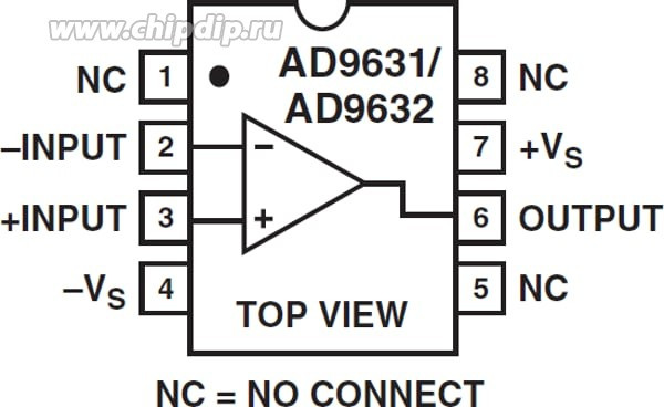 AD9631ARZ-REEL7 AD9631ARZ-REEL7