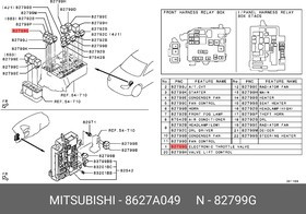 8627A049, Реле многофункциональное