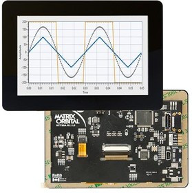 HTT50G-TPC- BLM-B0-H6-CH-V5