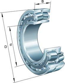 22215-E1-XL-K 75mm I.D Spherical Roller Bearing, 130mm O.D