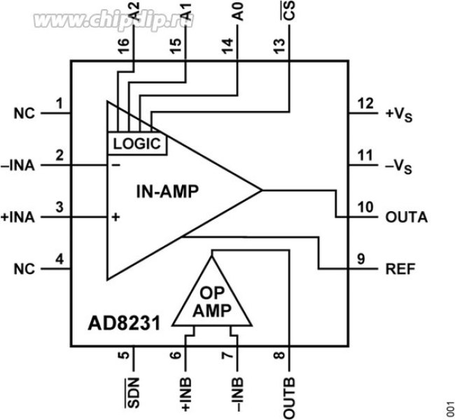AD8231ACPZ-R7, Активные электронные компоненты LFCSP EP AD8231ACPZ-R7, Активные электронные компоненты LFCSP EP